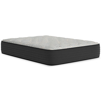 Palisades Plush Mattress