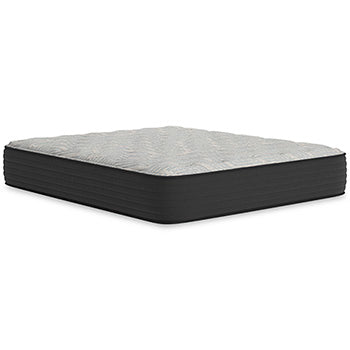 Palisades Plush Mattress